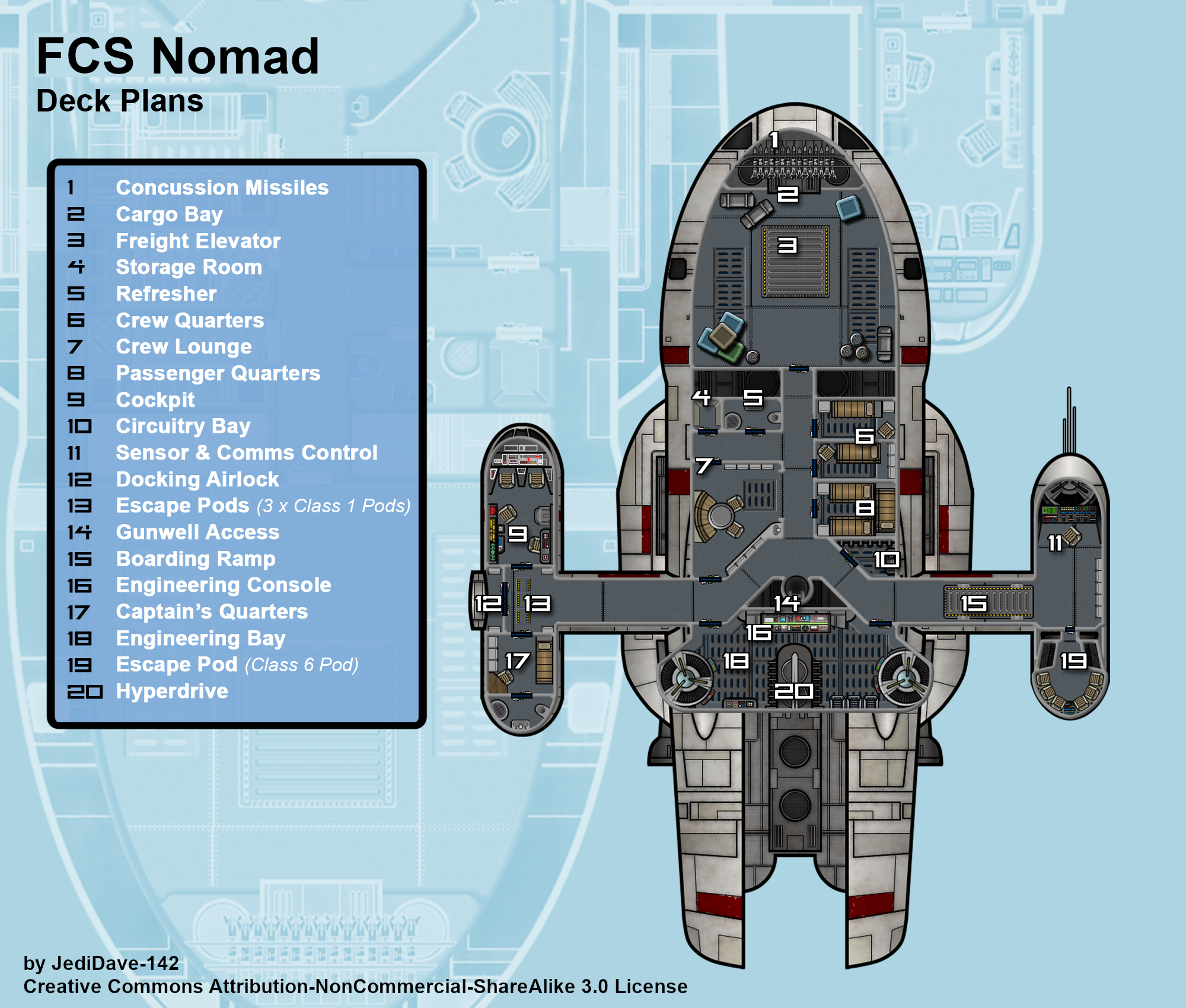 Nomad Map.png